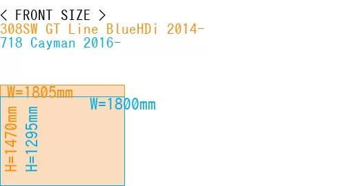 #308SW GT Line BlueHDi 2014- + 718 Cayman 2016-